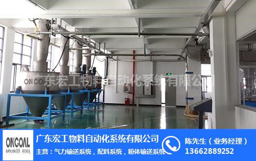 配料稱重系統(tǒng)定制廠家