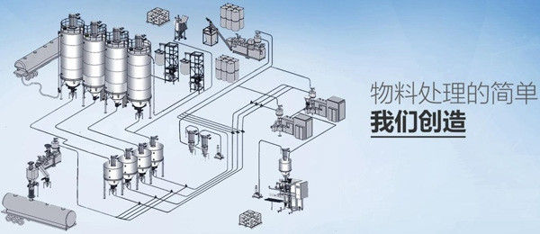 浙江自動配料系統(tǒng) 浙江自動配料系統(tǒng)