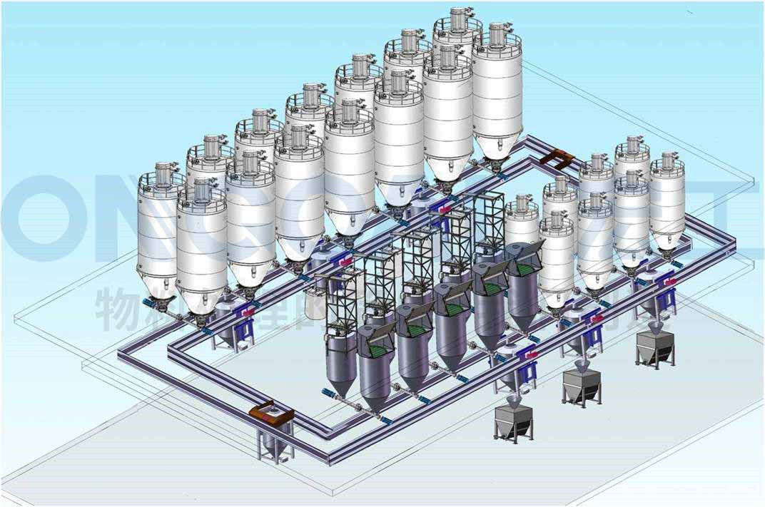 氣力輸送系統(tǒng)示意圖