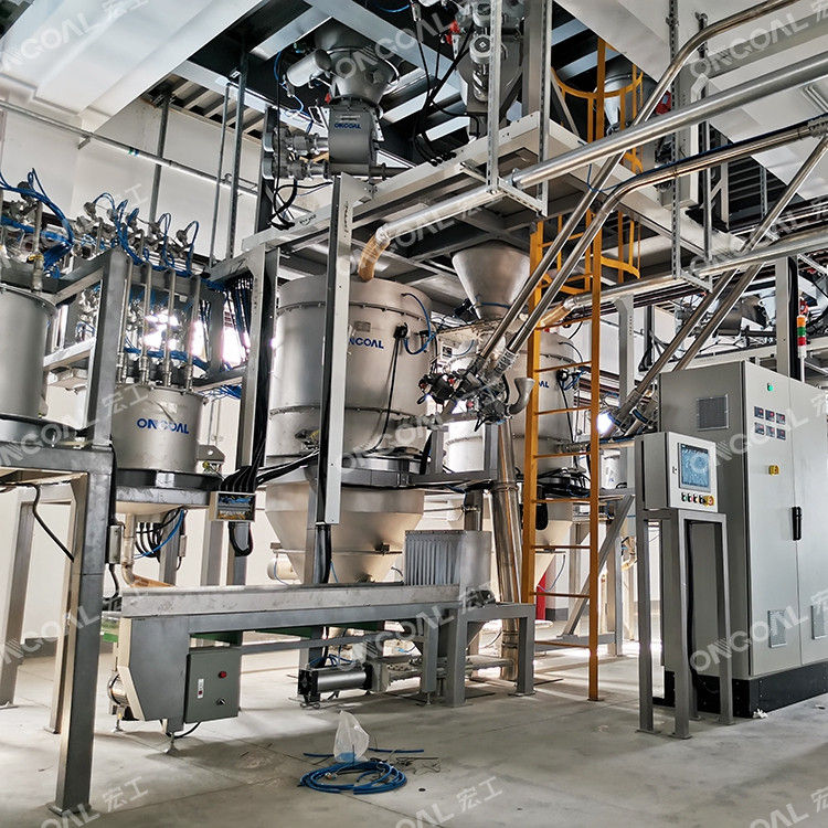 氣力輸送 氣力輸送