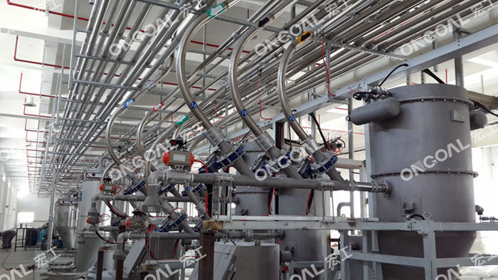 粉體輸送配料系統(tǒng)