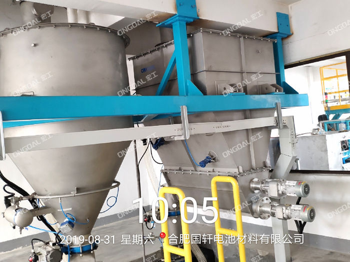 粉體自動化輸送系統(tǒng)