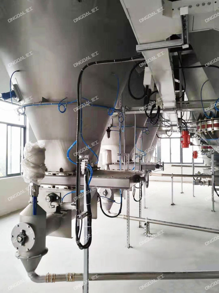 粉體濃相輸送 粉體濃相輸送