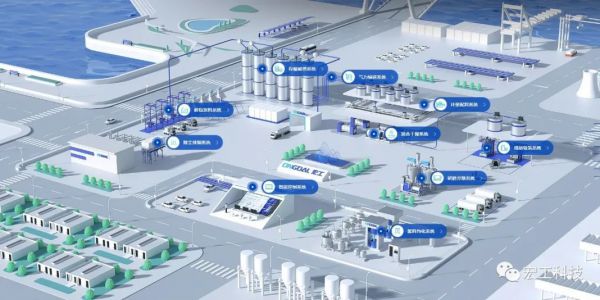 全面煥新丨宏工科技官網(wǎng)全新升級上線！