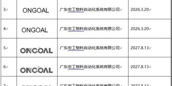 19件商標(biāo)申請，宏工進(jìn)一步強(qiáng)化自我品牌保護(hù)意識！