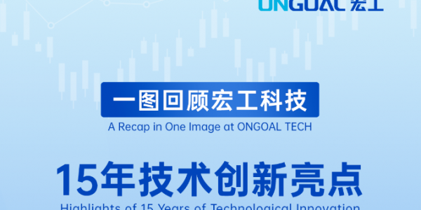 15周年丨一圖回顧宏工科技15年創(chuàng)新亮點(diǎn)